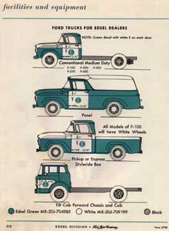 Edsel Truck Page 1