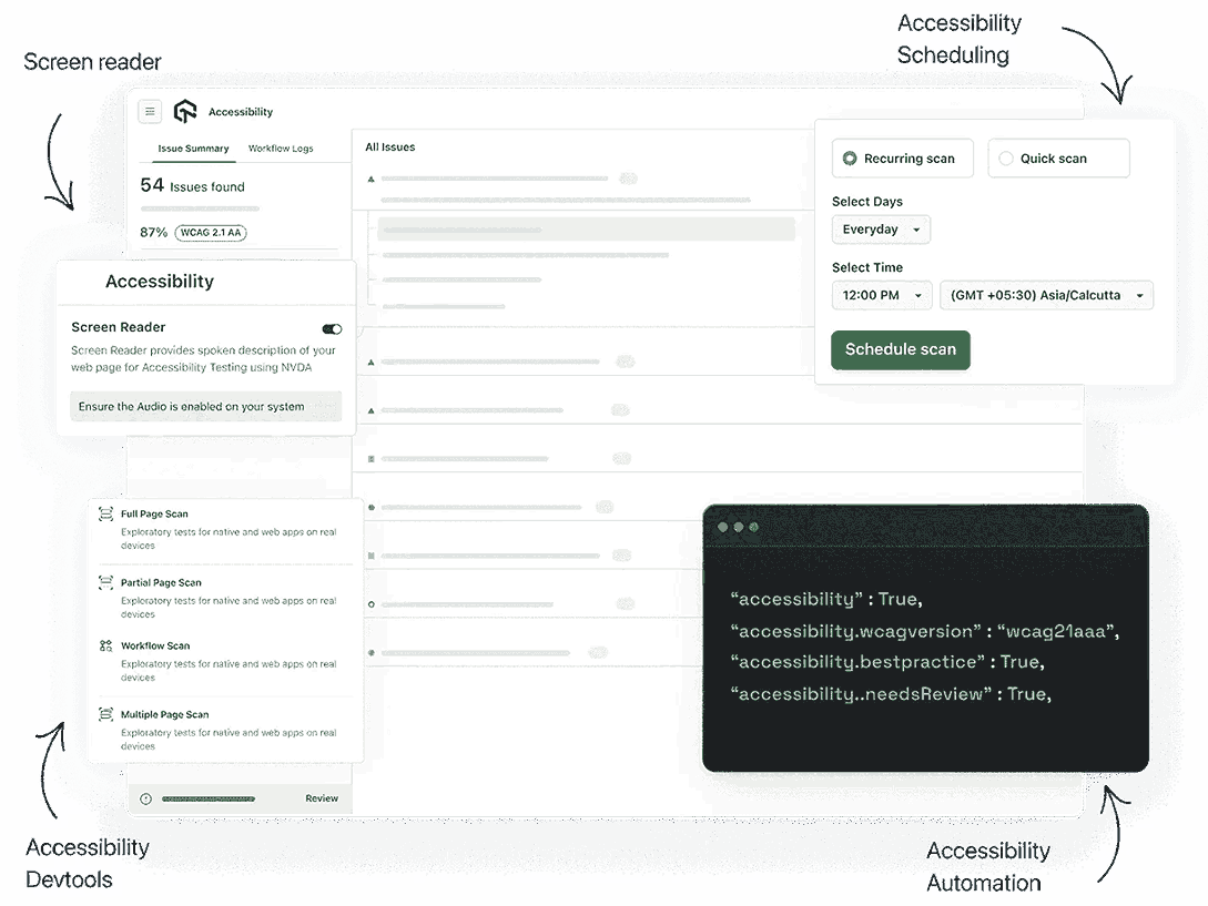 Ensure seamless web and app accessibility with LambdaTest’s Accessibility Testing Tool, automating compliance with WCAG, ADA, and Section 508 standards.
