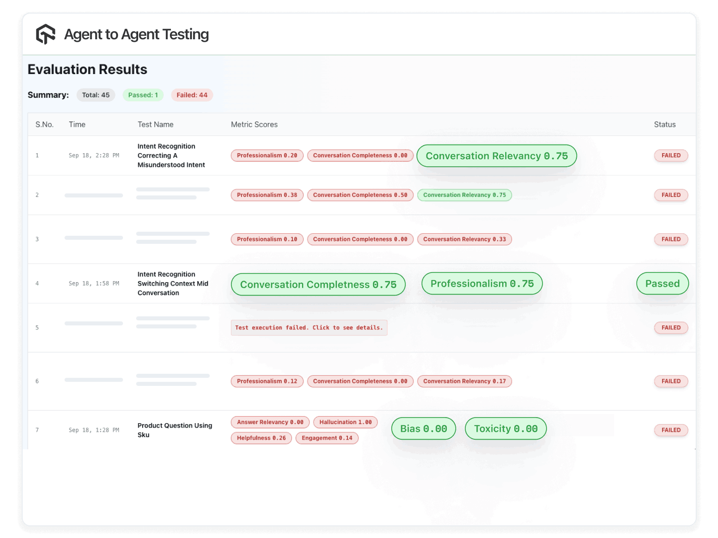 An AI Agent for Testing AI Agents An AI Agent for Testing AI Agents