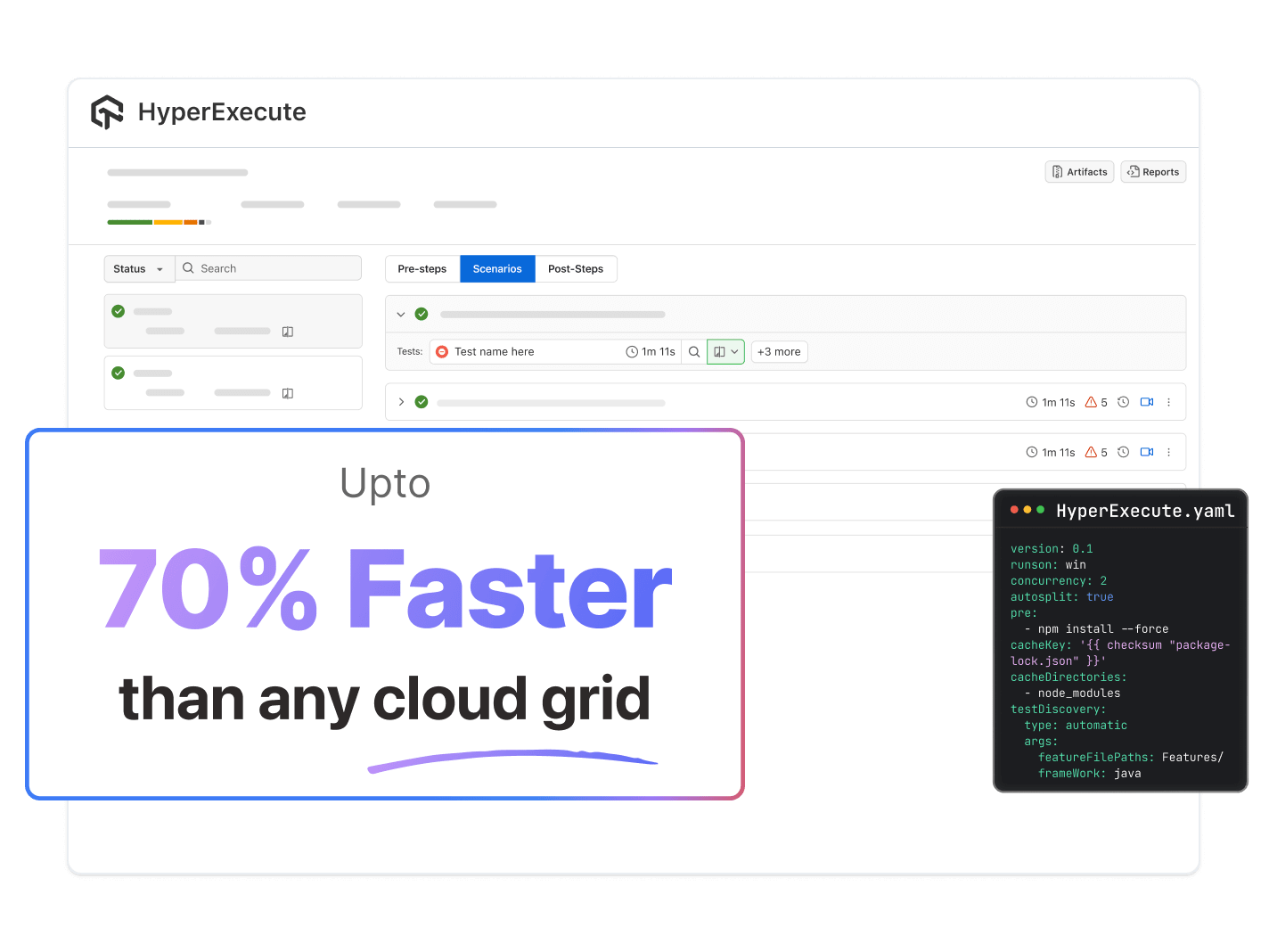 AI Native Test Orchestration Agent AI Native Test Orchestration Agent