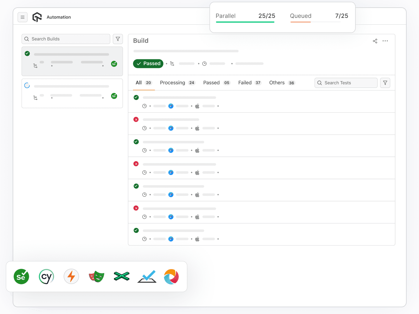 Automation Test Of Website On Safari Browser Online Automation Test Of Website On Safari Browser Online