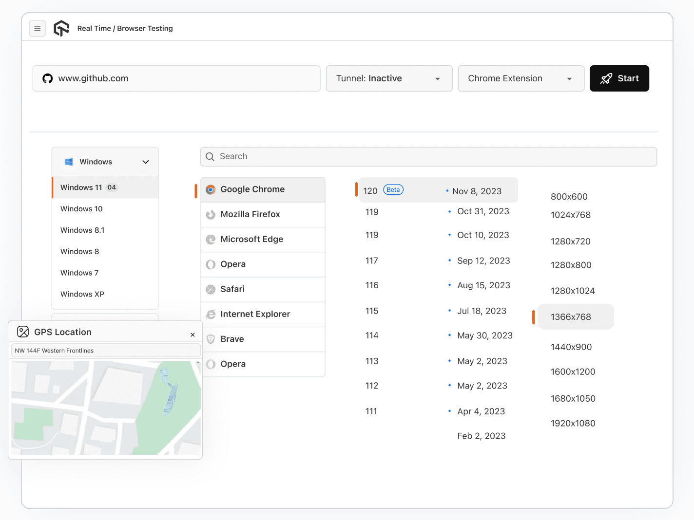Drive growth through precise scalability Drive growth through precise scalability