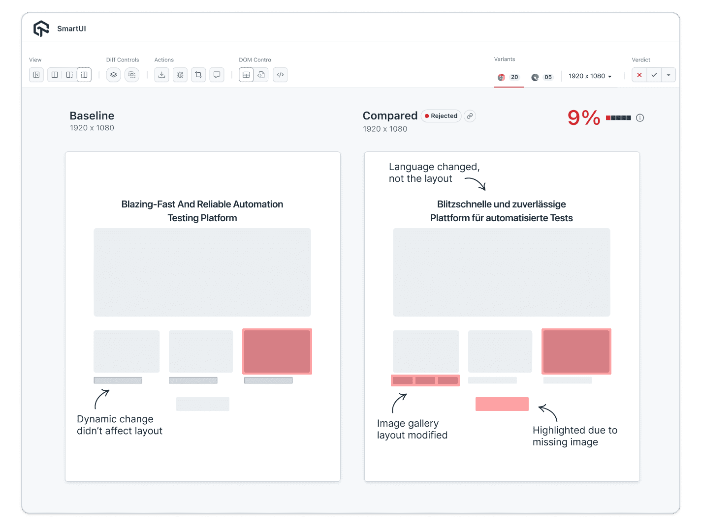 Layout Consistency Across Builds Layout Consistency Across Builds