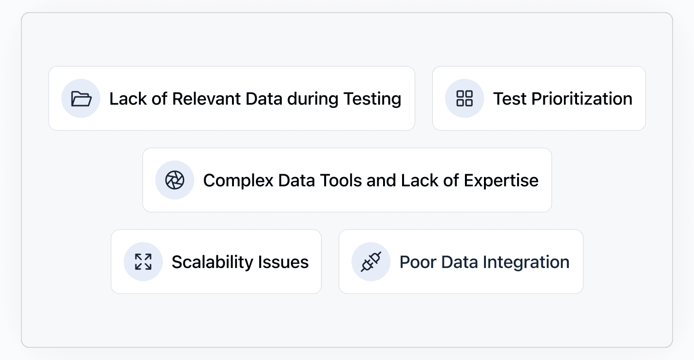 The Need for AI-Native Test Analytics The Need for AI-Native Test Analytics