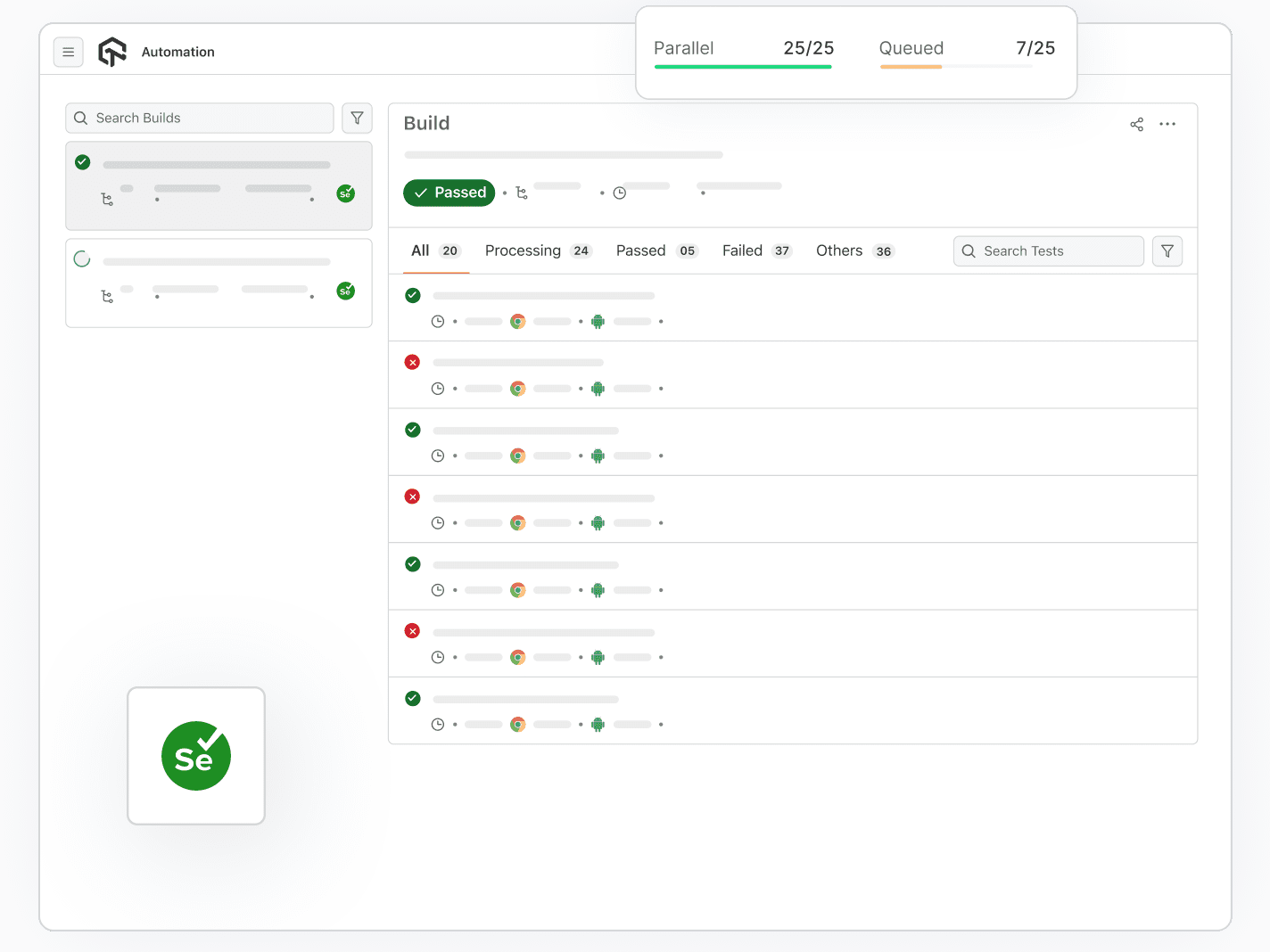 Parallel Testing on Online Selenium Grid