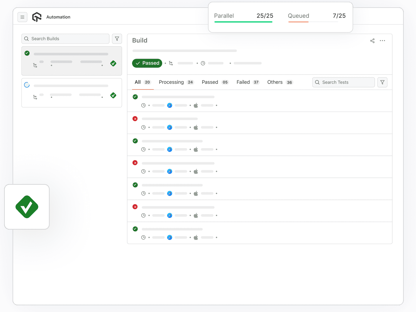 Parallel Testing on XCUITest Parallel Testing on XCUITest