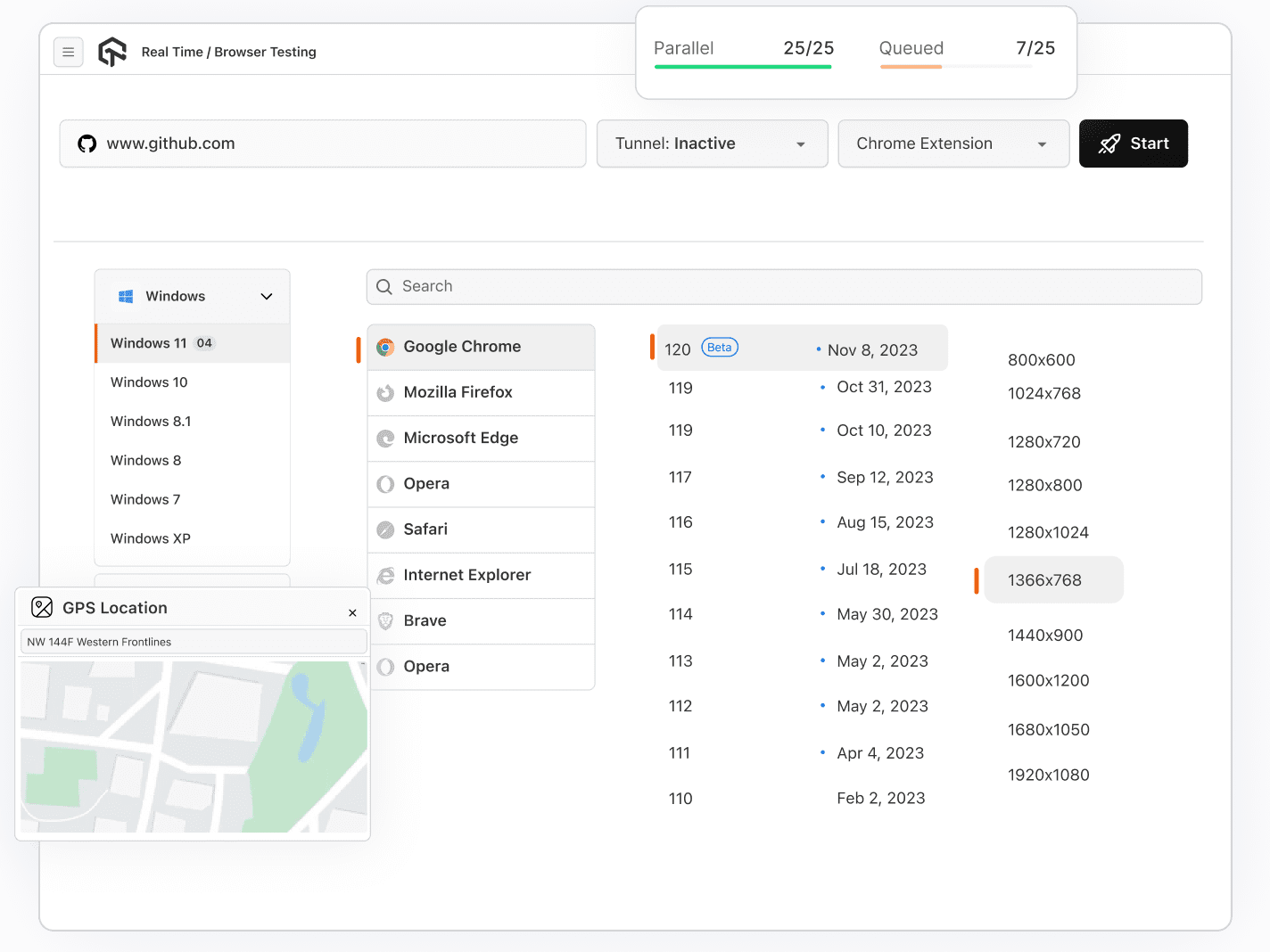 Perform Geolocation Testing On Cloud