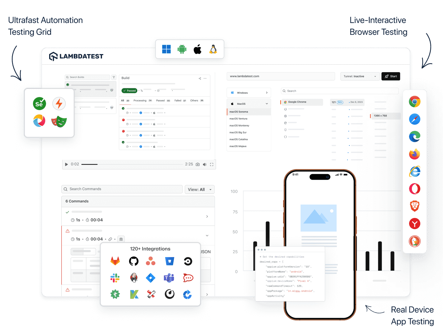 Power Your 体彩168网幸运5官网结果记录查询-澳洲的幸运五官网记录 software testing with