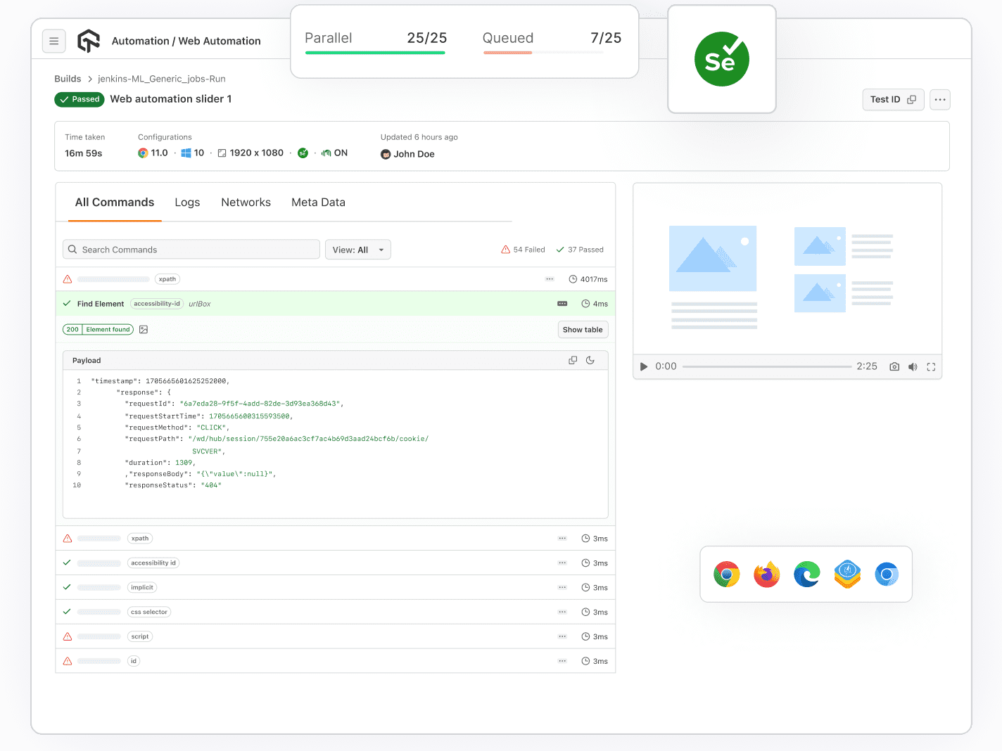 Complete Cross-Browser Selenium Automation