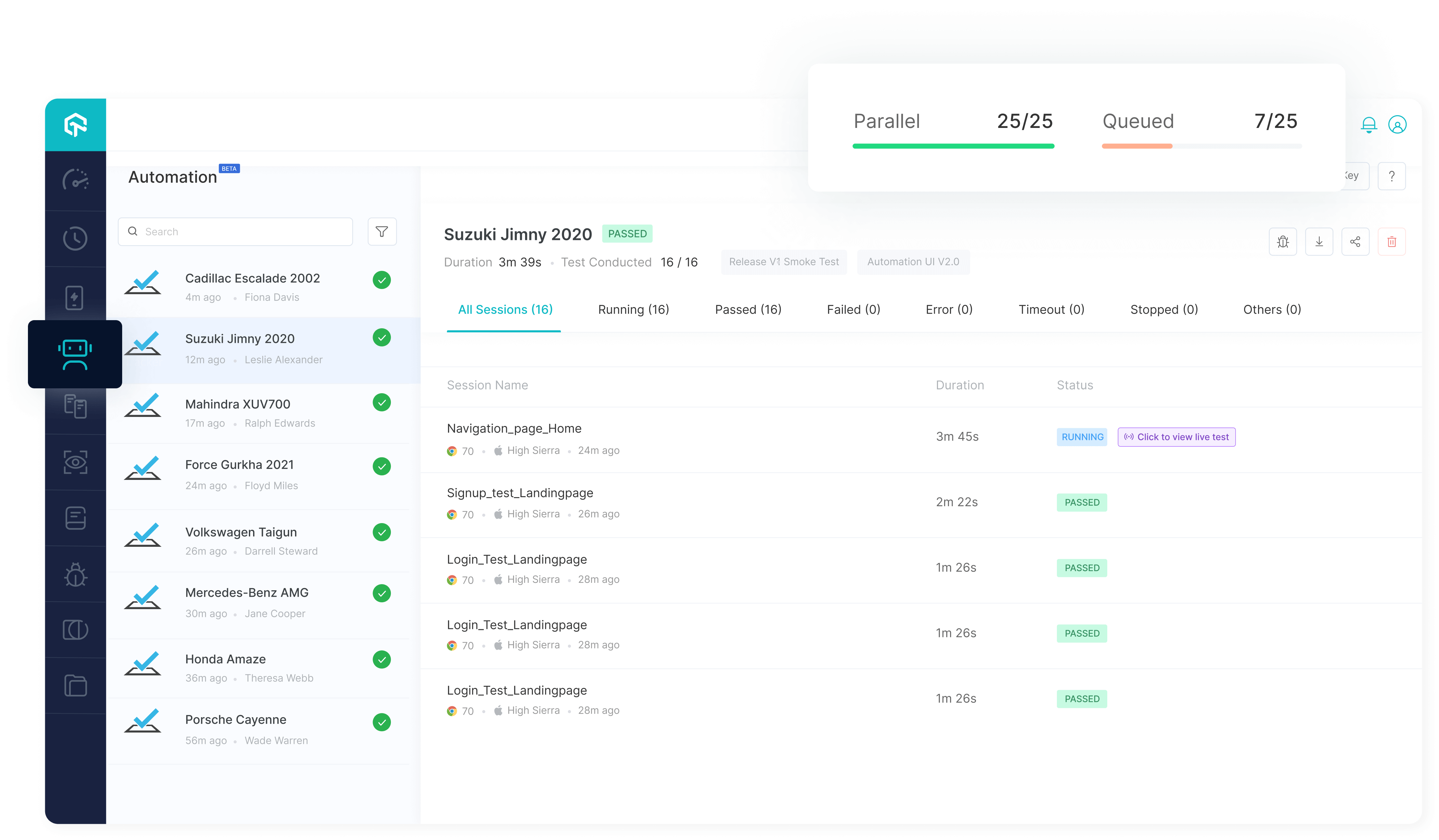 Testcafe Parallel Testing Testcafe Parallel Testing