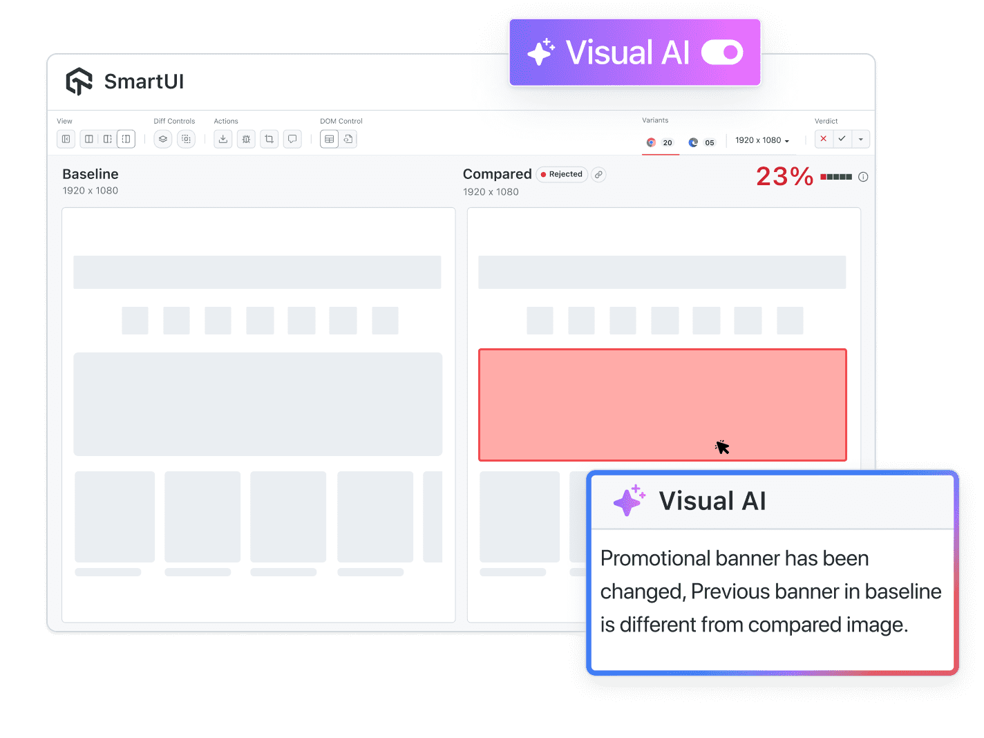VisualAI Human Intelligence Agent for UI Shifts VisualAI Human Intelligence Agent for UI Shifts
