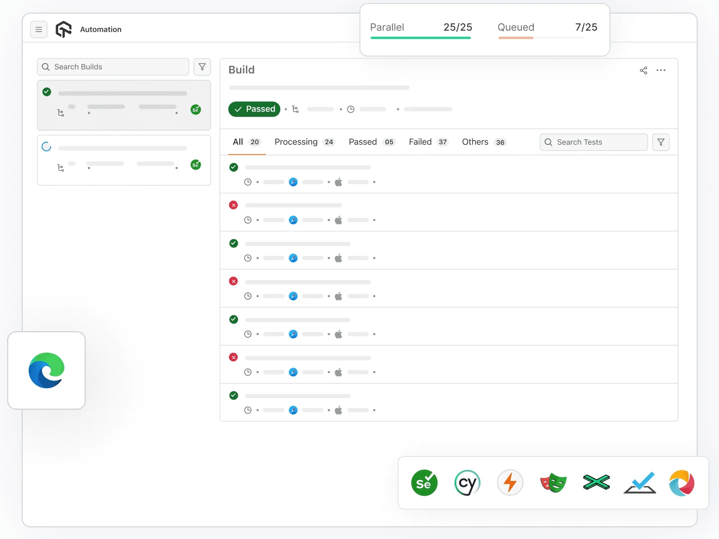 Automation Testing on Edge Browser Online Automation Testing on Edge Browser Online