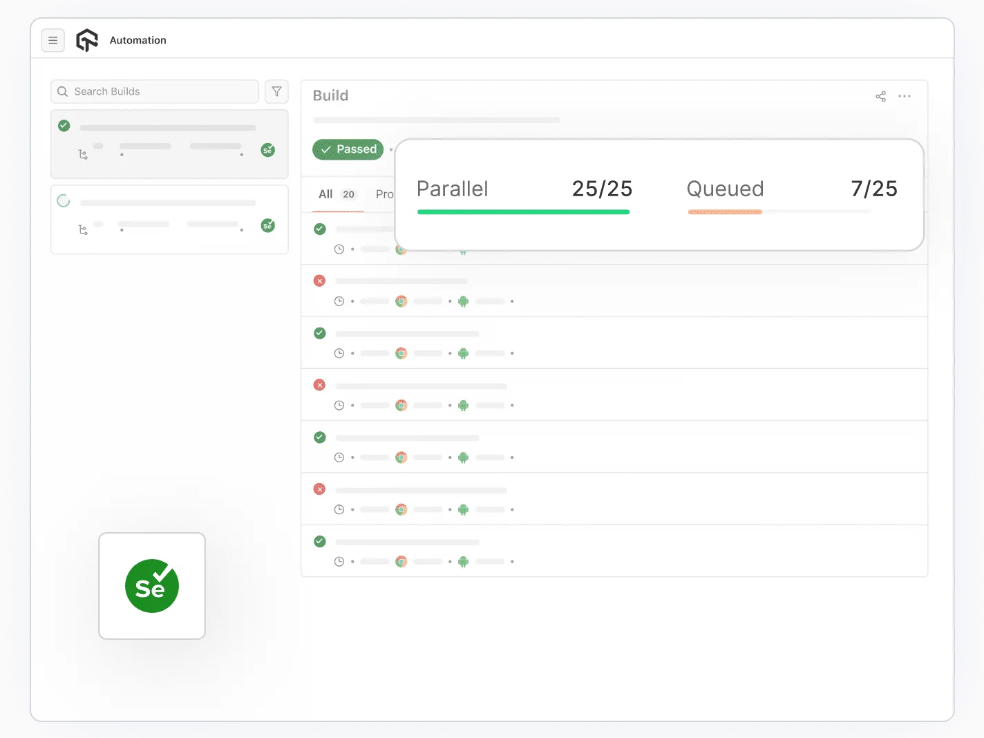Parallel Testing Parallel Testing