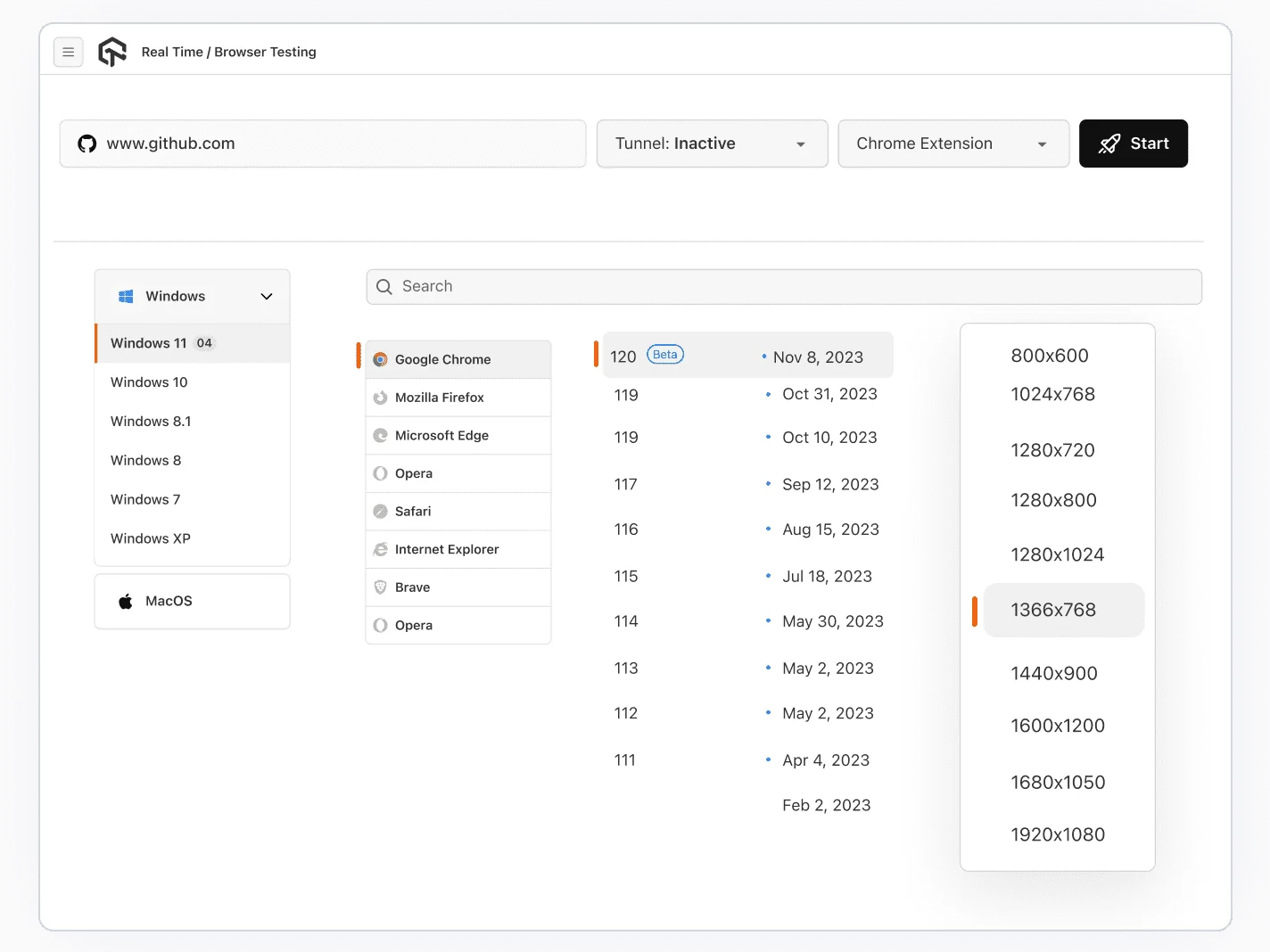 Perform Responsive Testing On Browser Emulator Online
