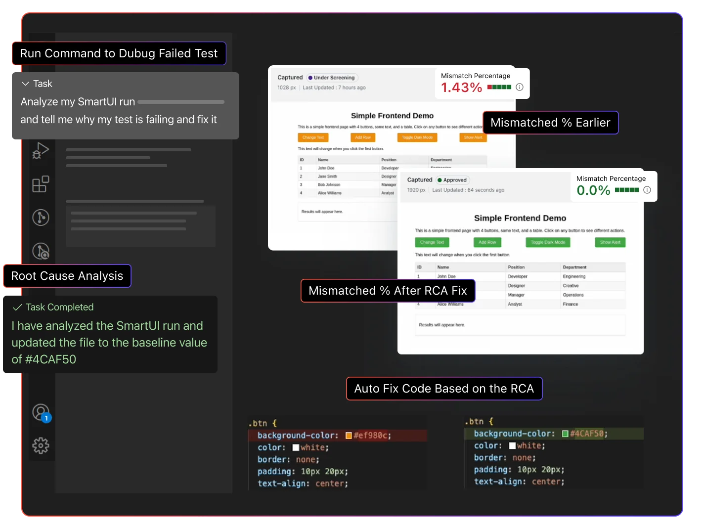 SmartUI Meets MCP Server